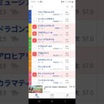 #皐月賞,G1#競馬予想動画#皐月賞2025予想#shorts