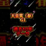 天皇賞春　G1#g1 #中央競馬予想 #競馬 #天皇賞春 #過去10年データ #馬券師