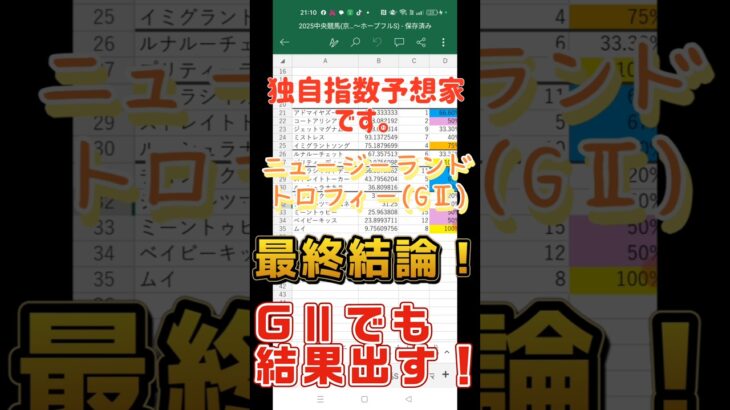 #ニュージーランドトロフィー #独自指数予想家 #excel #競馬予想 #最終結論 #結果 #チャンネル登録お願いします #高評価お願いします #フォローお願いします #GⅡ