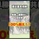 ギャンチュウの直近重賞成績がやばすぎた！！#競馬 #競馬予想 #皐月賞 #shorts