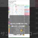 #turnupthenight #競馬予想 #edm #競馬 #music #素人#バナ〜ナ#東京競馬場 #G2#サンスポ賞フローラS
