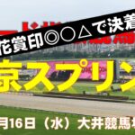 【東京スプリント２０２５】東大式スピード指数による競馬予想
