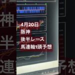 #競馬予想