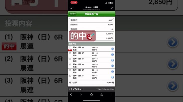 #競馬予想ハイライト
