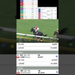 去年の青葉賞 #青葉賞 #競馬 #競馬予想 #中央競馬予想 #中央競馬