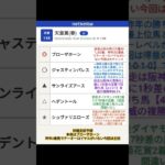 #天皇賞春 #競馬予想 #ブローザホーン #ジャスティンパレス #サンライズアース#へデントール#シュヴァリエローズ#本庄市 #ラーメン居酒屋 #本庄ラーメン #埼玉県本庄市 #居酒屋 #競馬生活