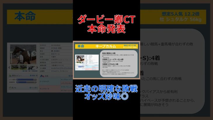 [ダービー卿チャレンジトロフィー 予想動画]近走の明確な敗戦でオッズ妙味のある”穴馬”に自信の本命◎ #競馬 #競馬予想 #ダービー卿チャレンジトロフィー