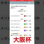 大阪杯予想　#競馬予想