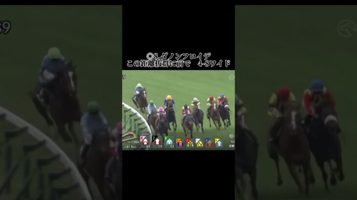 今日と10の結果で、あるぞイン粘り #競馬 #競馬結果 #中央競馬 #中央競馬予想 #京都競馬 #京都競馬場 #京都競馬予想