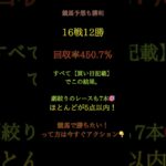 【今日の競馬予想も大勝利！】🔒🎯16戦12勝／回収率450.7％🎯3連単も劇絞り7本的中！🎯すべて【買い目＆見解記載済み】