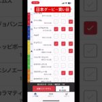 日本ダービー200万越え⁉︎#日本ダービー#競馬予想