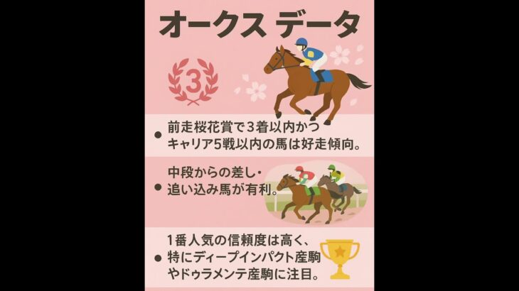 オークスの好走条件がこれ！今年も当てはまる？#オークス2025 #オークス予想 #競馬予想 #競馬データ #ディープインパクト産駒 #ドゥラメンテ産駒 #桜花賞組 #東京競馬場