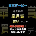 【日本ダービー2025】皐月賞からの買いデータ！#ダービー #競馬予想 #馬券 #軸馬 #日本ダービー