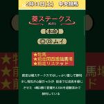 【葵ステークス2025】 #葵ステークス！！ #競馬予想！ #競馬！