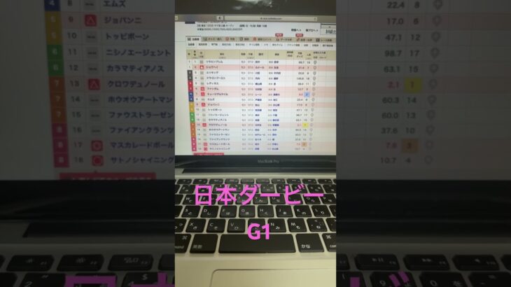 2025 日本ダービー　予想と買い目　#競馬　#競馬予想　#東京　#日本ダービー