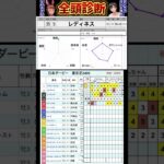 #レディネス　#競馬予想ハイライト #全頭診断  #日本ダービー2025 東京優駿