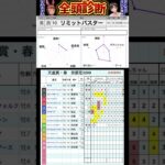#リミットバスター　#競馬予想ハイライト #全頭診断  #天皇賞春2025
