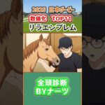 2025年ダービー注目馬！リラエンブレムの辛口診断！【競馬予想/ナーツ】　なーつごんにゃ中井