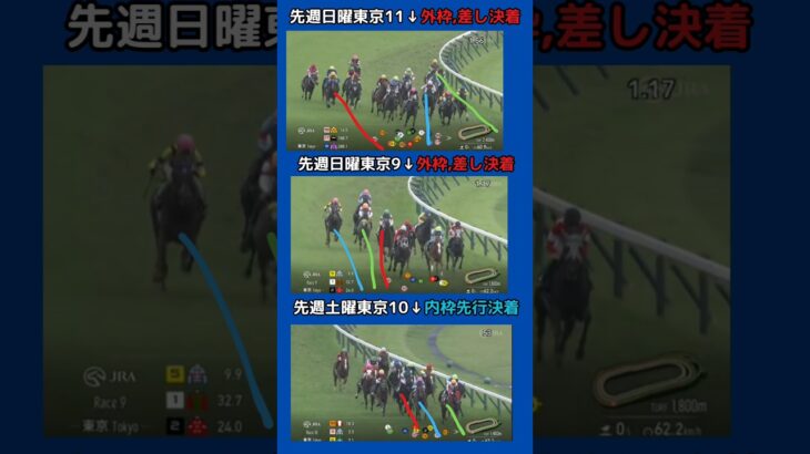 先週東京芝コースの傾向　#競馬予想 #競馬 #日本ダービー2025　#日本ダービー