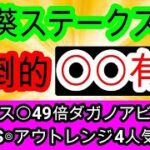【競馬予想】葵ステークス2025　大波乱確定の京都最終のタフな馬場でも関係ない！　ダービー前に大万馬券獲得のチャンス！！