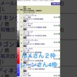 【日本ダービー2025】 #中央競馬予想  #競馬予想  #日本ダービー2025