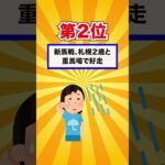【日本ダービー2025】日本ダービー道悪で買いたい馬ランキングベスト３！ #競馬 #競馬予想 #日本ダービー2025 #日本ダービー  #shorts