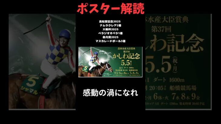 かしわ記念2025の競馬予想。ポスター解読。