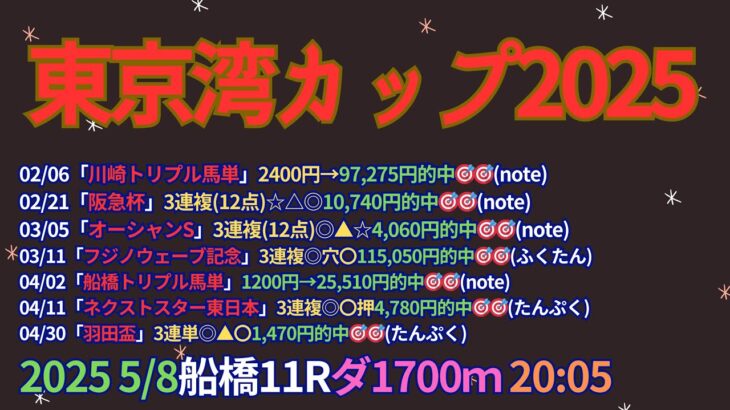 東京湾カップ2025予想【船橋競馬】全頭診断＋調教診断＋買い目【門別ではコスモバルク記念があるよ!!】
