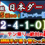 【データ消去法】日本ダービー 2025 予想 〜スーパー消去法で切るダービー！過去40年間データフル出力！キズナ産駒とミュージアムマイルの絶望的お話・究極神王データ［12-4-1-0］【中央競馬予想】