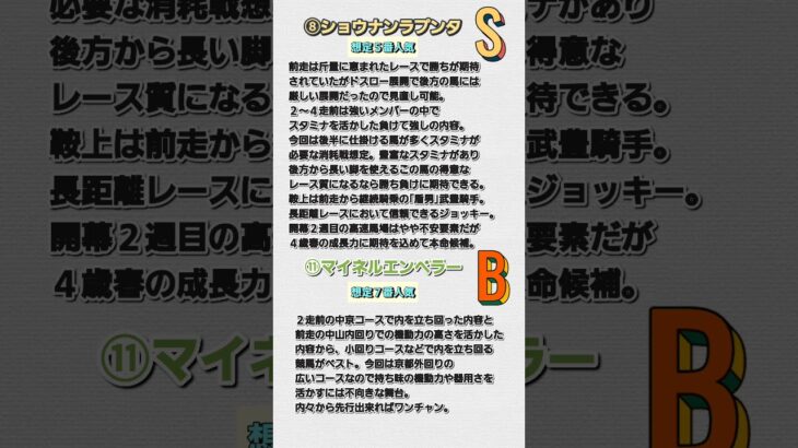 #競馬 #競馬予想 #天皇賞春 #天皇賞春2025