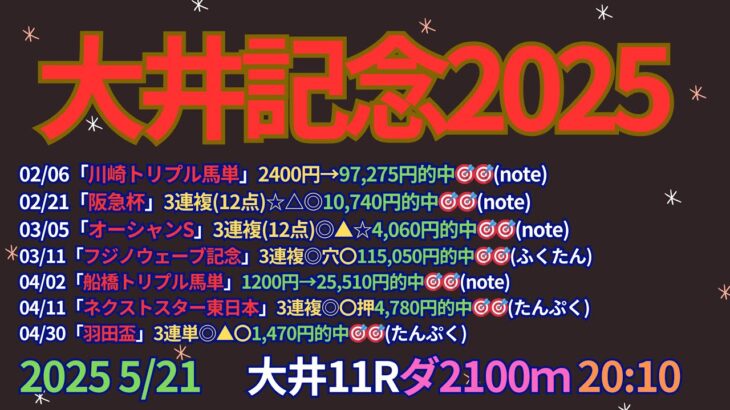 大井記念2025予想【大井競馬】調教診断＋買い目【トリプル馬単的中を目指す漢】