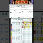 #ビップデイジー　#競馬予想ハイライト #全頭診断 #オークス2025