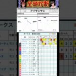 #アイサンサン　#競馬予想ハイライト #全頭診断 #オークス2025
