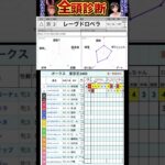 #レーヴドロペラ　#競馬予想ハイライト #全頭診断 #オークス2025