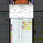 #レーゼドラマ　#競馬予想ハイライト #全頭診断  #オークス2025