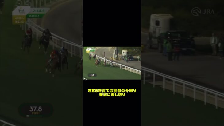 天皇賞・春　本命馬　2025 • #天皇賞春 • #G1予想 • #競馬予想 • #京都競馬場 • #長距離決戦