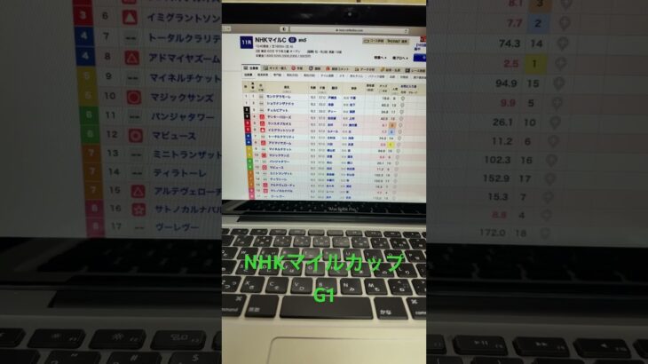 2025 NHKマイルカップ 予想と買い目　#競馬　#競馬予想　#東京　#nhkマイルカップ