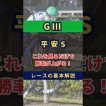 平安ステークスこれを見れば勝率上がる！ #平安ステークス #平安ステークス2025 #平安s #ジンセイ #ロードクロンヌ #ブライアンセンス #競馬 #競馬予想 #馬すけの競馬解説
