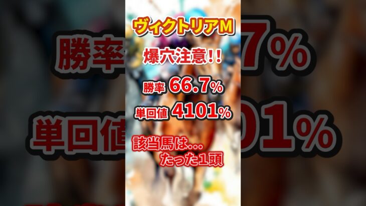【ヴィクトリアマイル2025・爆穴予想🎯】　#競馬 #競馬予想 #shorts #ヴィクトリアマイル #穴馬 #ラヴェル #G1予想 #競馬ショート #津村明秀 #単勝回収率