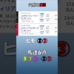 20250505　かしわ記念　 結果発表　 #中央競馬予想 #競馬 #競馬予想