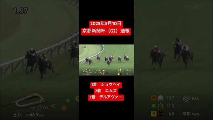 20250510京都新聞杯（G2）速報！　#競馬 #ショウヘイ #大谷翔平