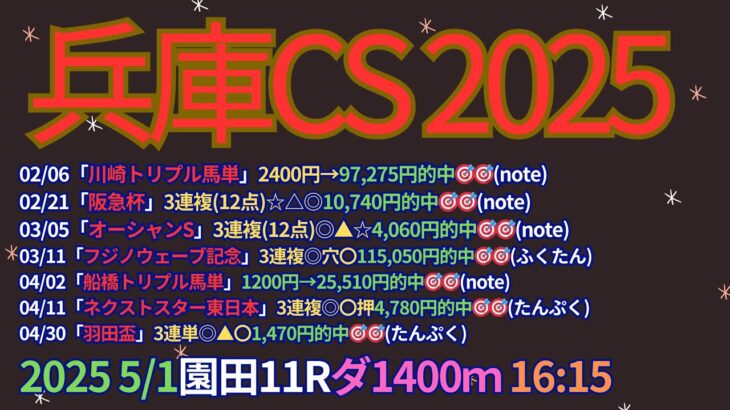 兵庫チャンピオンシップ2025予想【園田競馬】全頭診断＋調教診断＋買い目【5/1大井トリプル馬単キャリオーバー中💰】