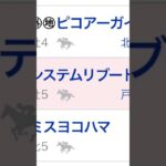 【競馬予想】2025年5月10日東京8レース◉システムリブート「2走前、前半33.1秒のハイペースの中先行して3着に粘った先行力に期待」#競馬 #競馬予想 #東京競馬場