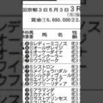 【競馬予想】2025年5月24日京都3レース◉オーケーダイナ「前走、最後の直線で前を走る2頭の間を抜けようとしたところ狭くなり外に持ち出す不利」#競馬 #競馬予想 #京都競馬場