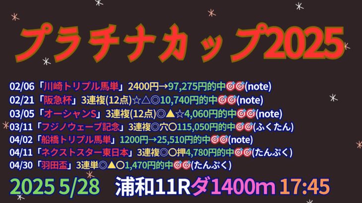 プラチナカップ2025予想【浦和競馬】全頭診断＋調教診断＋買い目【5/27門別トリプル馬単的中🎯】