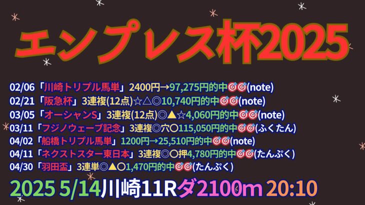 エンプレス杯2025予想【川崎競馬】全頭診断＋調教診断＋買い目【5/8門別トリプル馬単的中🎯】