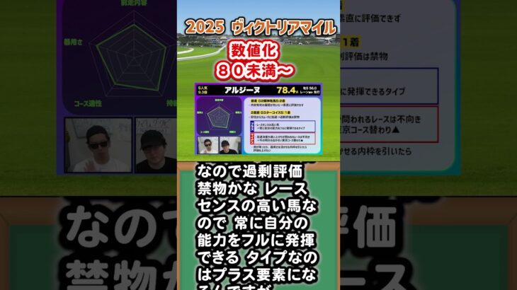 【ヴィクトリアマイル2025】アルジーヌ評価78.4点！プロが下す「80未満」の理由とは？BY ナーツ　ウマキんグ　なーつごんにゃ中井