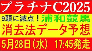 プラチナカップ2025（浦和競馬）⚠️9頭に減点！消去法データ予想