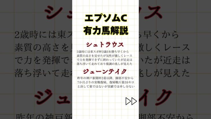 2025エプソムCの有力馬解説　#競馬 #競馬予想 #エプソムC #エプソムカップ #ウマ娘
