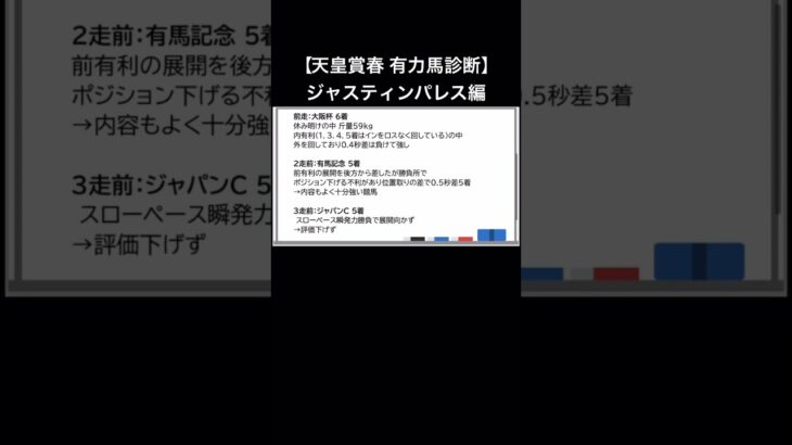 【天皇賞春2025】G1 4連勝へ❣️今春絶好調男による有力馬診断‼️ジャスティンパレス編🧶 #競馬 #中央競馬予想 #競馬予想ハイライト #競馬予想 #天皇賞春